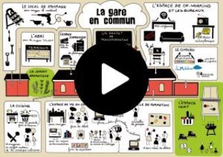 Documentation sur le projet