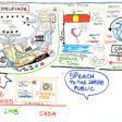 Atelier du spectateur