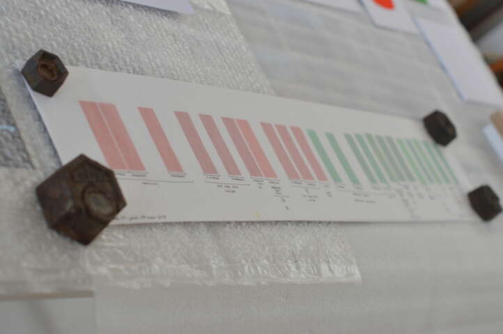 Quartier rouge - Eclipse  - Vues de l'atelier Les Michelines.  Palette de recherche de couleurs