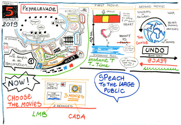 Quartier rouge - Atelier du spectateur - Prise de notes cartographiques de Laurie-Anne Estaque lors du premier atelier au CADA de Peyrelevade. 