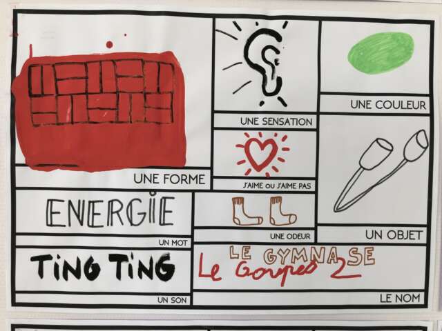 Quartier rouge - Atelier carto-typo