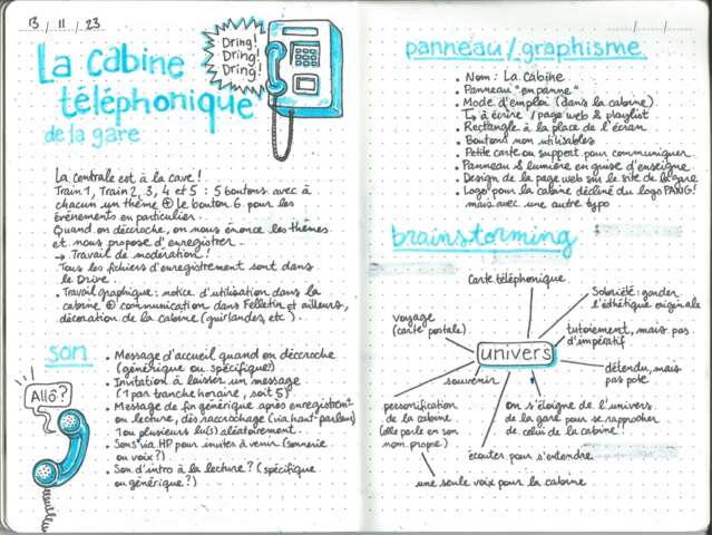 Quartier rouge - La Cabine - Le développement de l'interface ainsi que ses contenus sont travaillés en résidence avec les associations résidantes de la gare. 